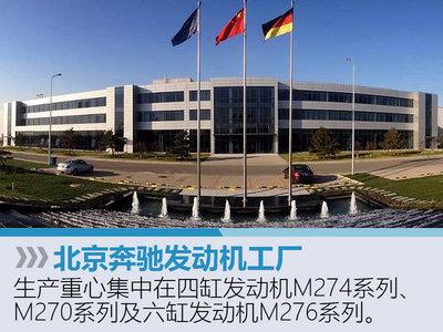 北汽与戴姆勒携手追加40亿投资，北京奔驰发动机产能将迎重大扩张