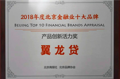 翼龙贷北京品牌管理 深耕首都市场，塑造普惠金融新标杆